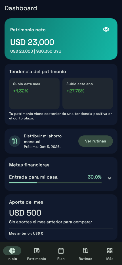 Pantalla de inicio de Patrimonio Uy